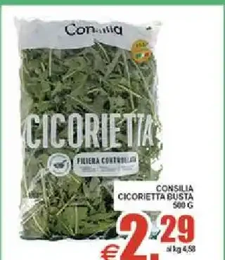 Cicorietta