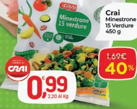 Minestrone 15 verdure