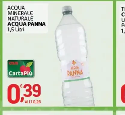Acqua minerale naturale Acqua Panna