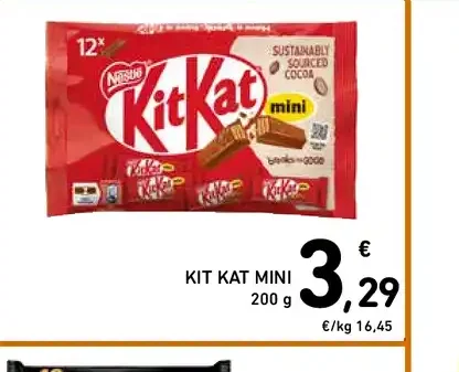 KitKat Mini