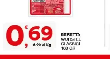 Wurstel classici