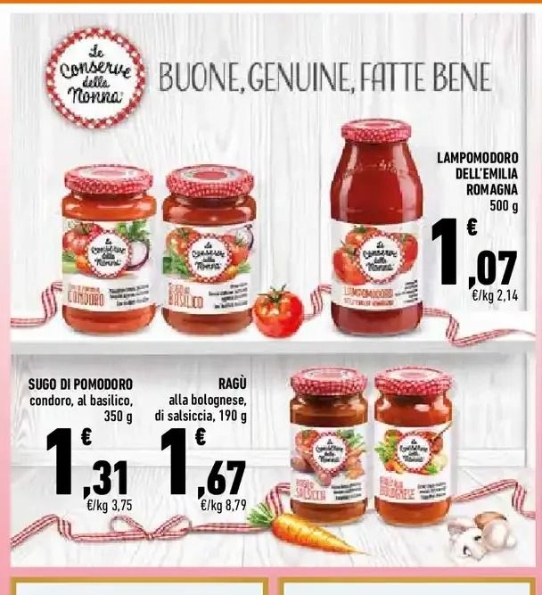 Lampomodoro dell'Emilia Romagna