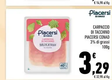 Carpaccio di tacchino