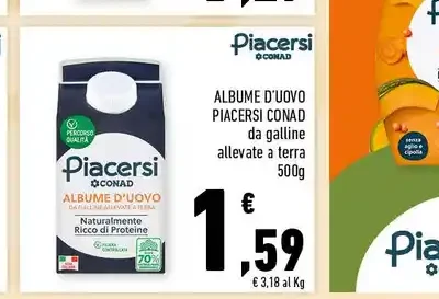 Albume d'uovo