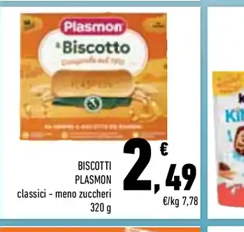 Biscotti Plasmon