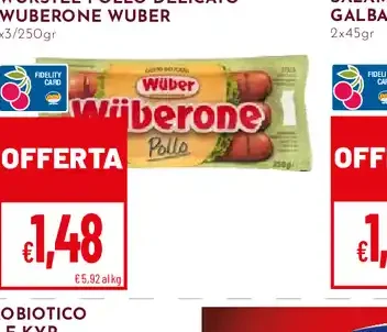 Würstel pollo