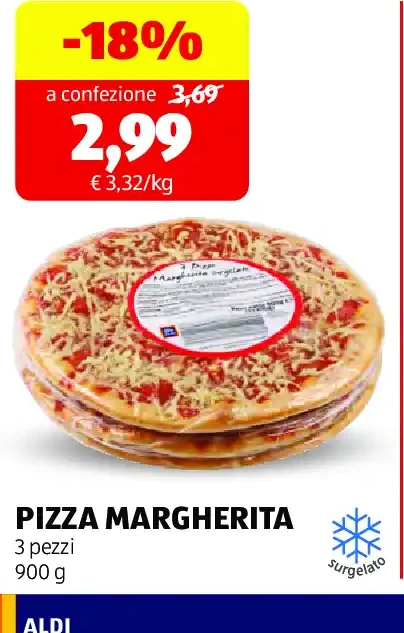 Pizza margherita