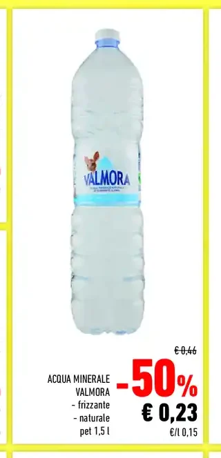 Acqua minerale naturale frizzante