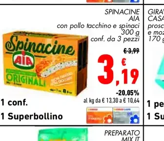 Spinacine Aia