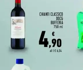 Chianti Classico DOCG