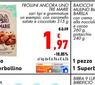 Frollini