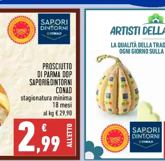Prosciutto di Parma DOP