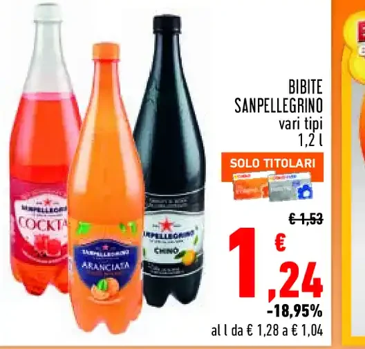Bibite Sanpellegrino