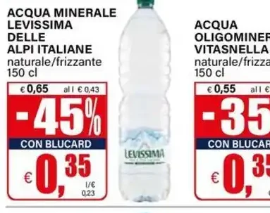 Acqua minerale