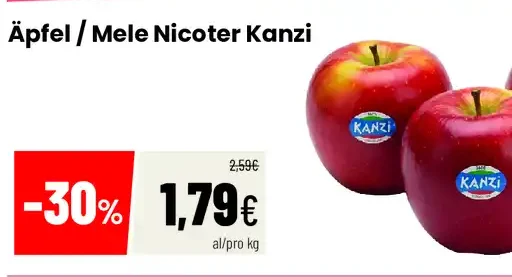 Mele Nicoter Kanzi