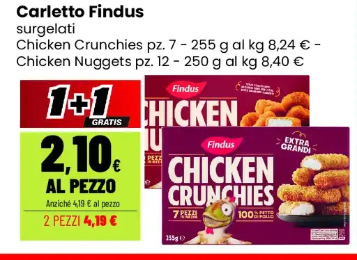 Chicken Crunchies