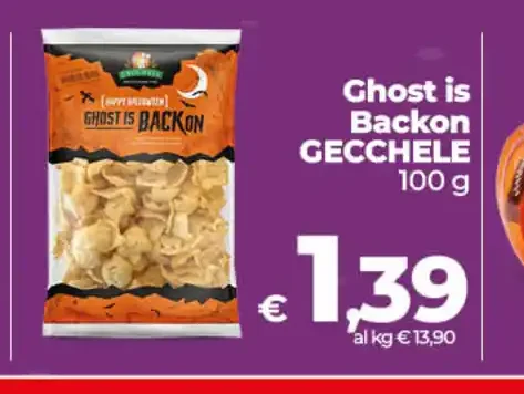 Ghost is Backon