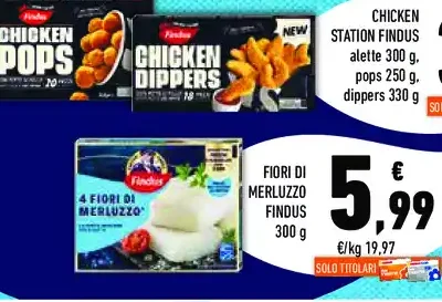 Chicken Station