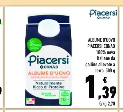 Albume d'uovo