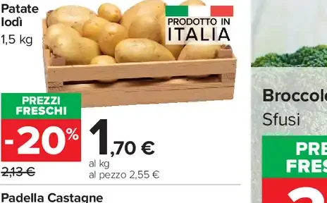 Patate Iodì