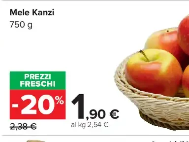 Mele Kanzi