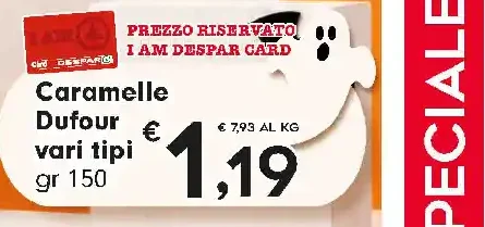 Caramelle Dufour vari tipi
