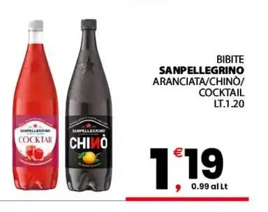 Bibite Sanpellegrino