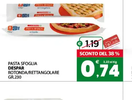 Pasta sfoglia rotonda o rettangolare