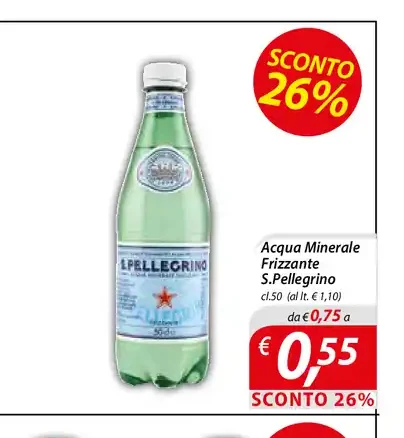 Acqua minerale frizzante