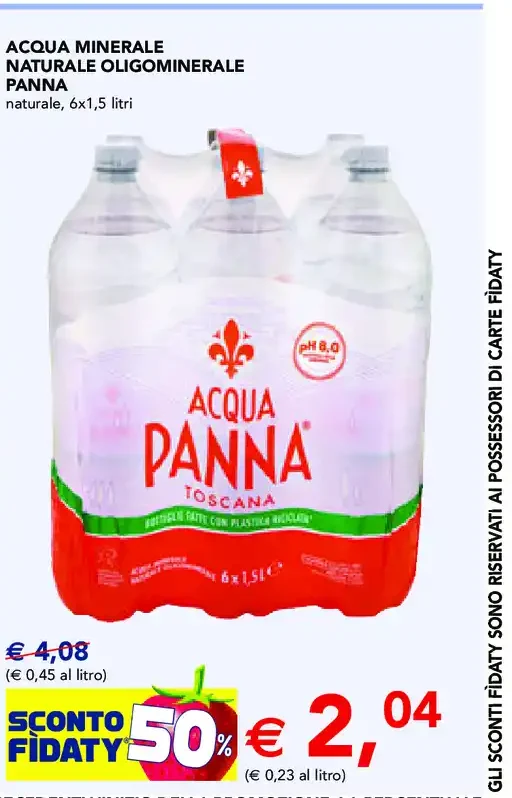 Acqua Panna