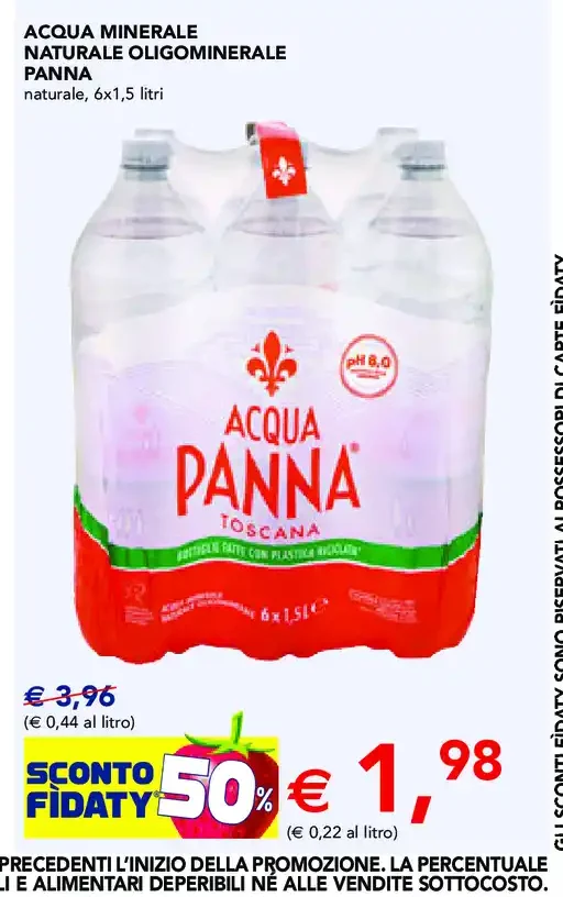 Acqua Panna