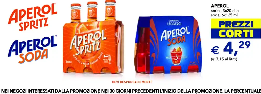 Aperol Spritz e Aperol Soda