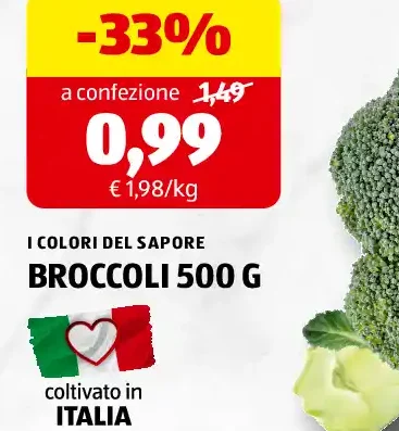 Broccoli