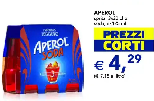 Aperol spritz e soda
