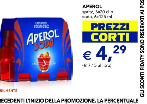 Aperol Spritz Soda