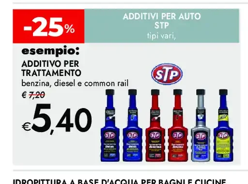 Additivi per auto