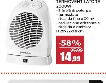 Termoventilatore